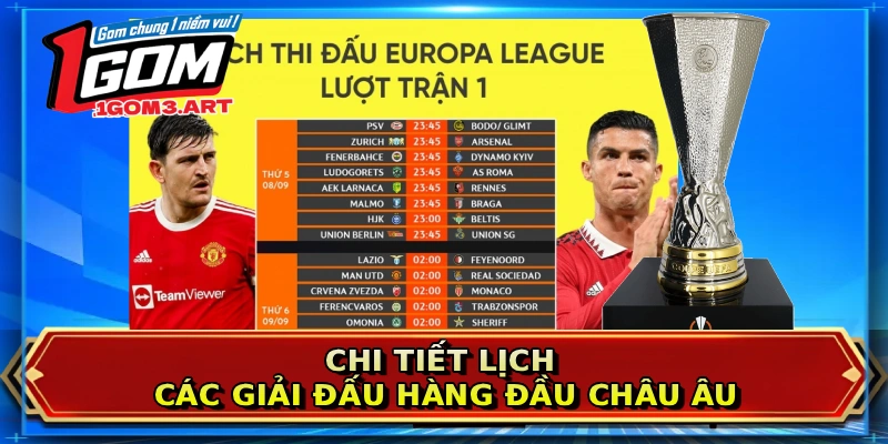 Chi tiết lịch các giải đấu hàng đầu châu Âu