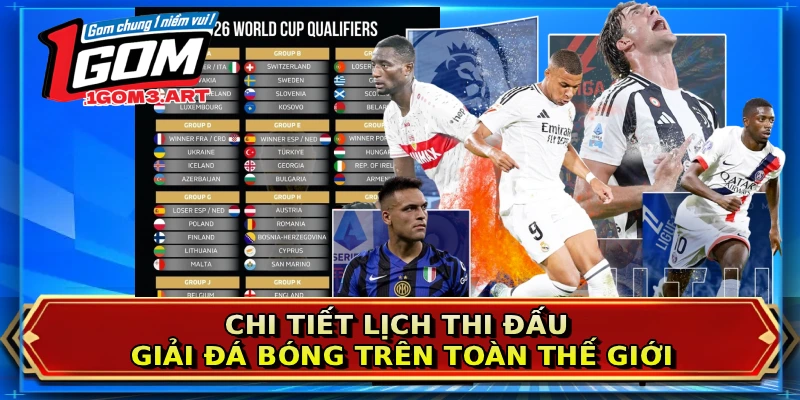 Chi tiết lịch thi đấu giải đá bóng trên toàn thế giới