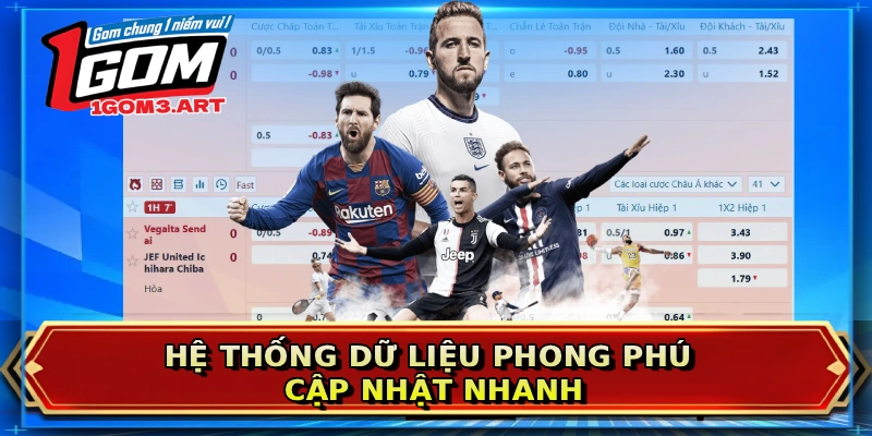 Hệ thống dữ liệu phong phú cập nhật nhanh