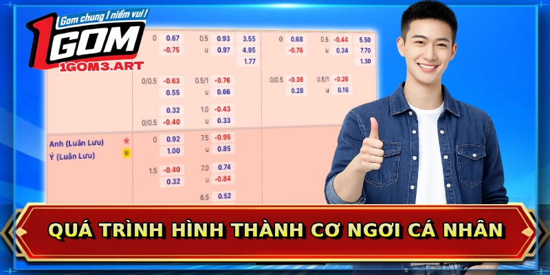 Quá trình hình thành cơ ngơi cá nhân